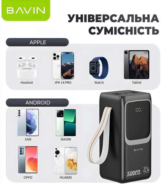 УМБ повербанк Bavin PC1032S 50000 mAh 22.5W Fast Charge/PD20W Black (Y-PC1032S BK) - изображение 8