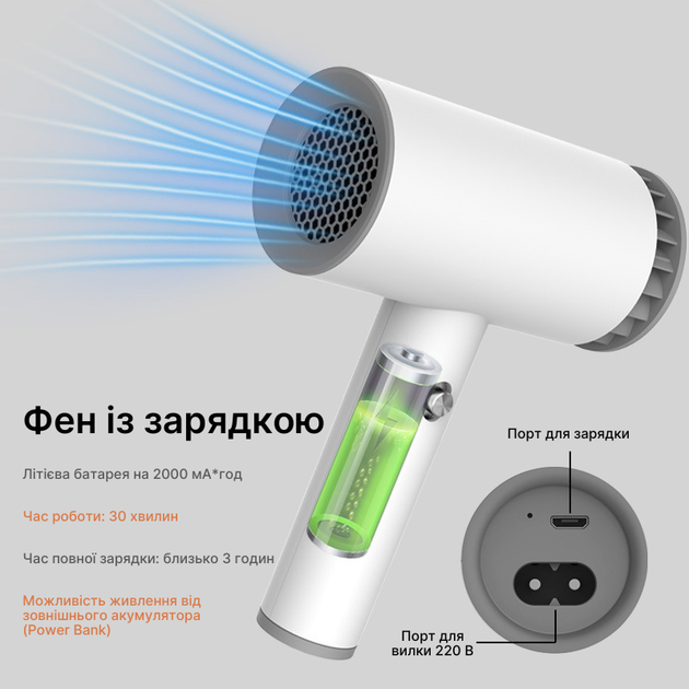 Фен беспроводной Weizer FlexiBlow - изображение 4