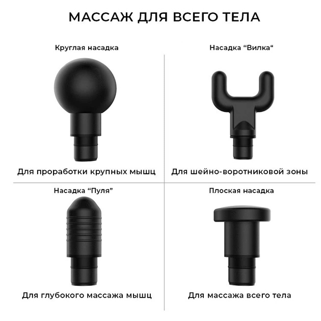Вибрационный массажер для тела Fascial Gun серый с аккумулятором 6 режимов 24х24,5х51 см - изображение 4