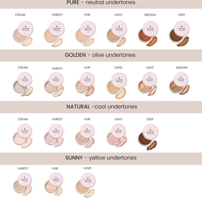 Podkład rozświetlający Annabelle Minerals mineralny Pure Medium 10 g (5902288742274) - obraz 3