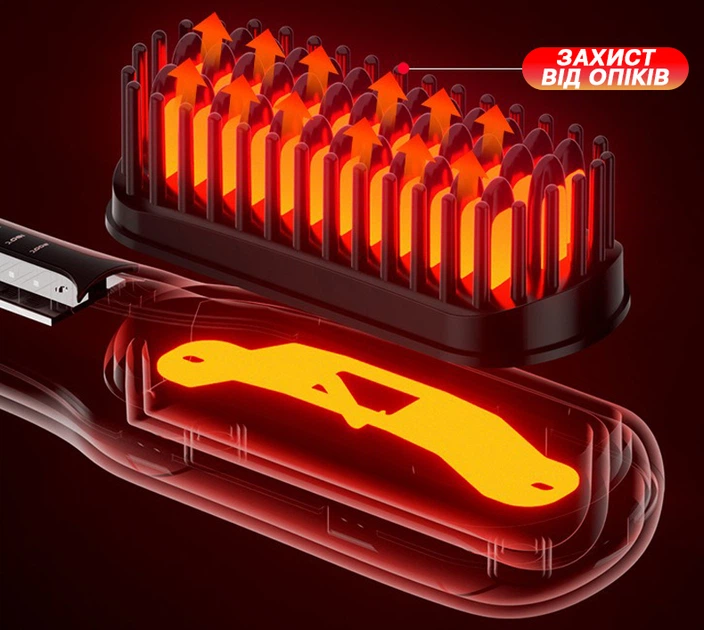 Расчёска-выпрямитель для волос Brush B526 с турмалиновой керамикой, 3 режима Фиолетовый - изображение 4
