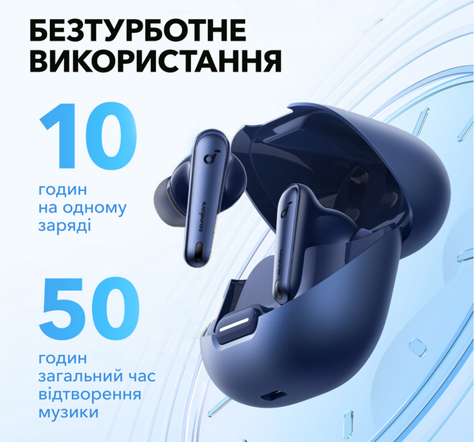 Навушники Anker SoundCore Liberty 4 NC Navy Blue (A3947G31) купити