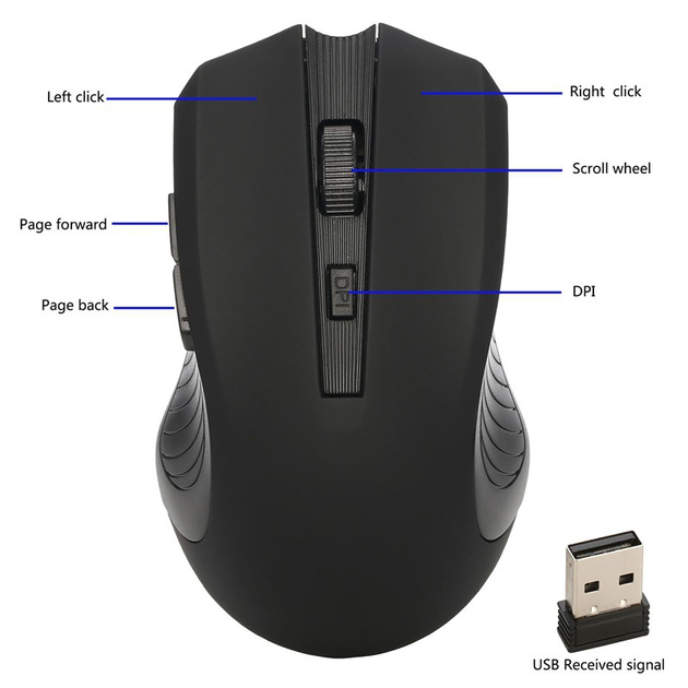 Беспроводная мышь Zeus М220 2.4G для ноутбука/компьютера от батареек 2 ААА Черная - изображение 5