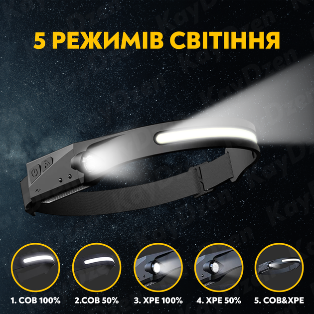 Светодиодный LED фонарь налобный с аккумулятором фонарик аккумуляторный туристический фонарик для рыбалки, велосипедный фонарик c датчиком движения UKC G28 - Фото 10 Светодиодный LED фонарь налобный с аккумулятором фонарик аккумуляторный туристический фонарик для рыбалки, велосипедный фонарик c датчиком движения UKC G28 - изображение 10
