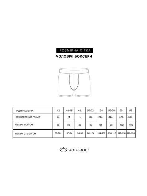 Набор трусов-боксеров мужских хлопковых Uniconf Boxer UBB08PEC 2XL 5 шт Черный (5942542251647) - Фото 9 Набор трусов-боксеров мужских хлопковых Uniconf Boxer UBB08PEC 2XL 5 шт Черный (5942542251647) - изображение 9