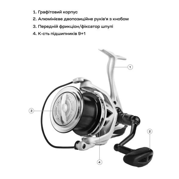 Котушка Brain Apex SW 10000 9+1BB - изображение 6