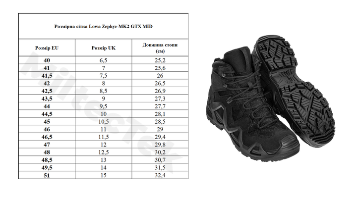 Тактичні черевики Lowa Zephyr MK2 GTX MID 41.5 Чорний (M-T) - зображення 9