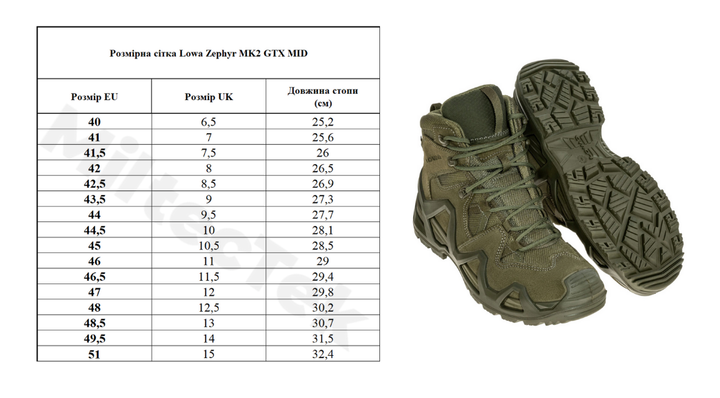 Тактичні черевики Lowa Zephyr MK2 GTX MID 44.5 р Ranger Green (M-T) - зображення 8