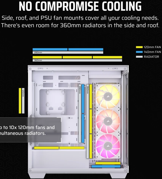 Obudowa Corsair 3500X iCUE LINK RGB Mid-Tower White (CC-9011281-WW) - obraz 7