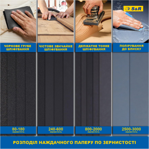 Набор влагостойкой шлифовальной бумаги S&R 60 шт (232230060) - изображение 6