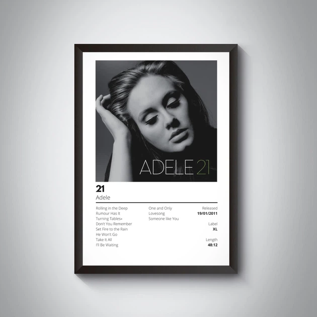 Набір постерів Адель / Плакати Adele / 4 шт - Фото 8 Набір постерів Адель / Плакати Adele / 4 шт - изображение 8