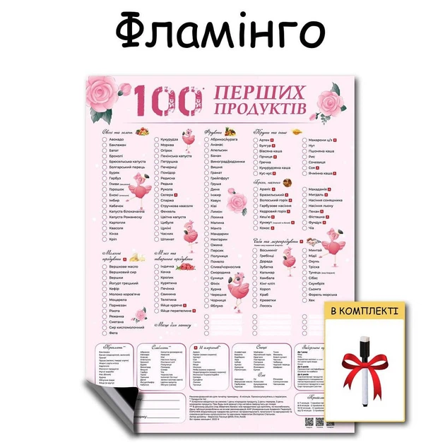 Планер магнітний для першого прикорму 100 перших продуктів фламінго Рожевий маркер на магніті в подарунок - Фото 1 Планер магнітний для першого прикорму 100 перших продуктів фламінго Рожевий маркер на магніті в подарунок - изображение 1