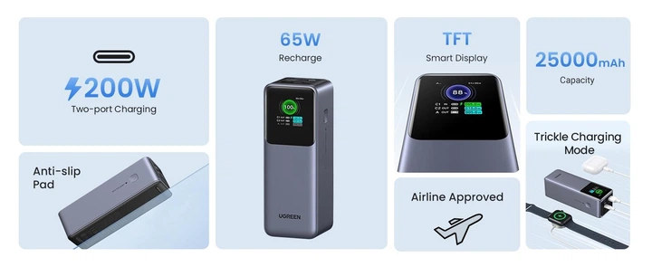 УМБ Power Bank Ugreen Nexode Power Bank 25000 mAh мощностью 200W