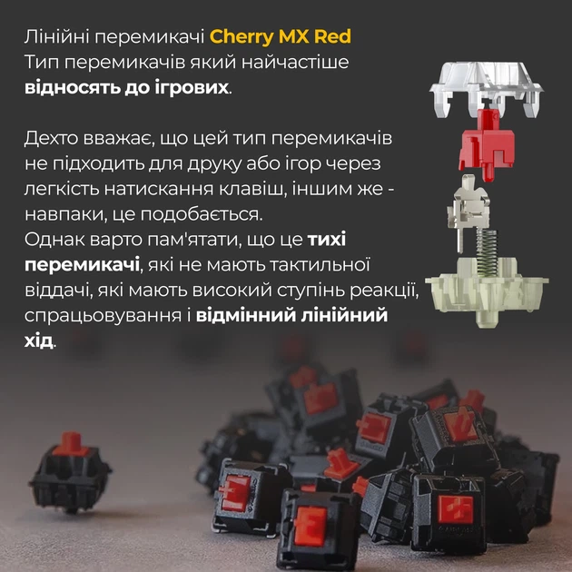 Клавиатура проводная Ducky One 3 TKL Cherry MX Red RGB UA USB