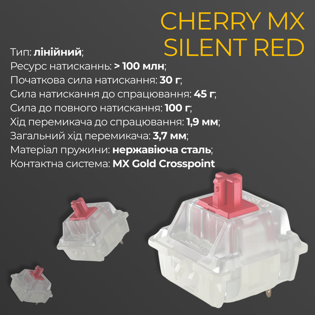 Клавиатура проводная Ducky One 3 Mini Cherry MX Silent Red