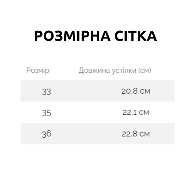 Кроссовки детские дышащие 33р. 20,8см Белый (17765) 33 - изображение 9