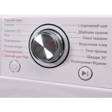 Пральна машина PRIME Technics PWF 91469 TID - изображение 6