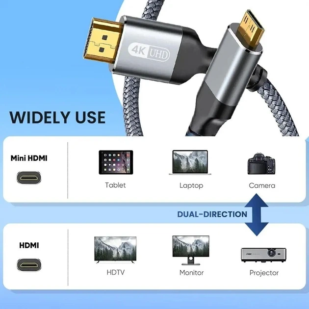 Кабель NIERBO Mini HDMI - HDMI Cable HD 4K 60Hz высокоскоростной кабель HDMI 1 м Grey (MNHD-1M) - изображение 4