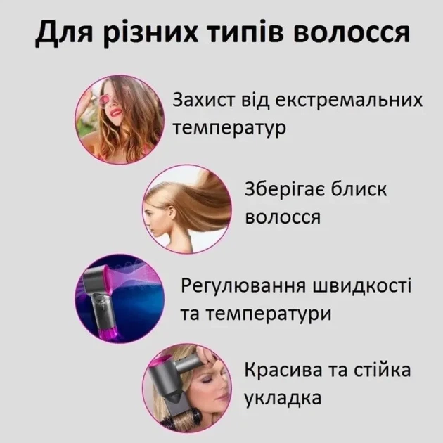 Фен для волосся Super Hair Dryer 1600 Вт з турбо режимом та іонізацією - изображение 4