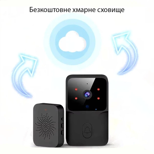Беспроводной дверной видеозвонок WiFi домофон с камерой ночного видения, 1000 мАч, черный "G" (92631281) - изображение 3
