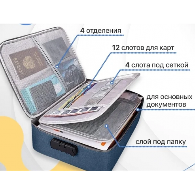 Дорожный органайзер для документов с кодовым замком 37*27*10,5 см Синий - изображение 3