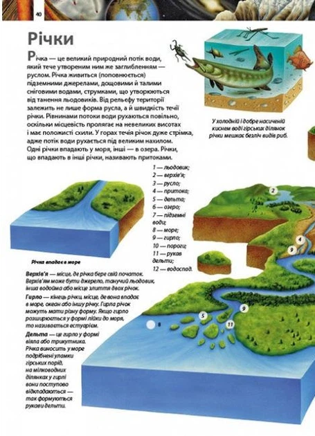 Книга Дитяча енциклопедія. Дива планети Земля (9789664663202) - Фото 6 Книга Дитяча енциклопедія. Дива планети Земля (9789664663202) - изображение 6