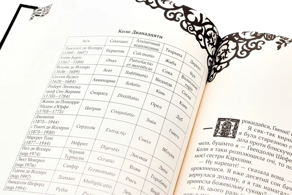 Книга Timeless 2 Сапфировая книга Фэнтези для подростков Чтение для молодежи - Керстін Гір - Фото 7 Книга Timeless 2 Сапфировая книга Фэнтези для подростков Чтение для молодежи - Керстін Гір - изображение 7