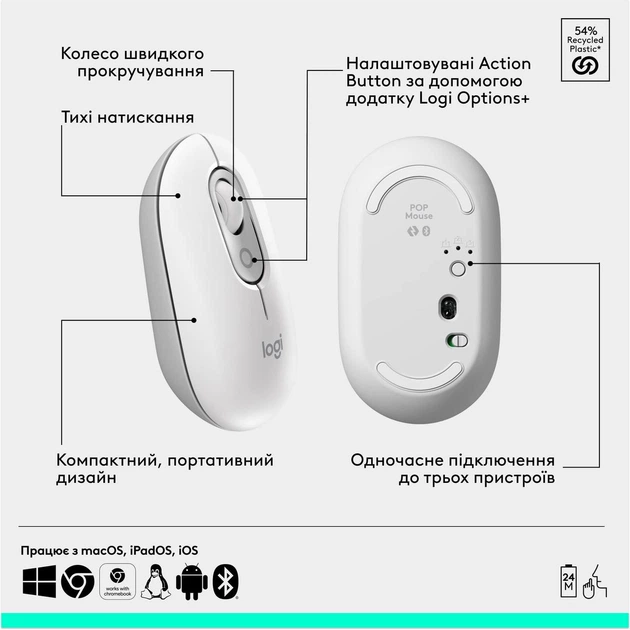 Комплект бездротовий (клавіатура, миша) Logitech Pop Icon Combo Off White (920-013141) Білий - изображение 8