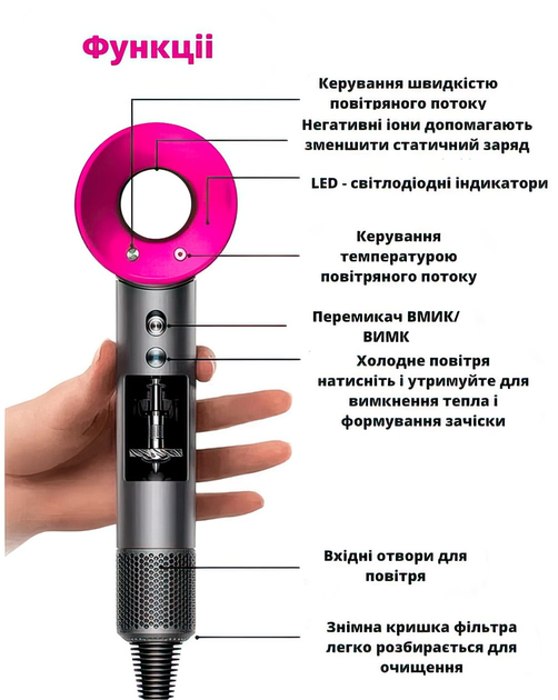 Профессиональный фен Magic Hair 5в1 с турбо режимом и ионизацией стайлер SmartX 5 магнитных насадкок для укладки волос 1600 Вт Розовый Фуксия - изображение 5