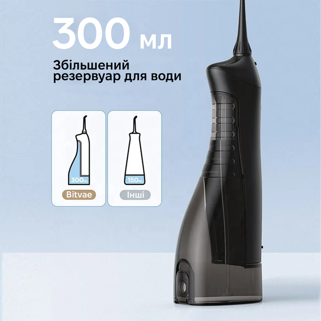Ирригатор Bitvae BV5020E Water Flosser black - изображение 3
