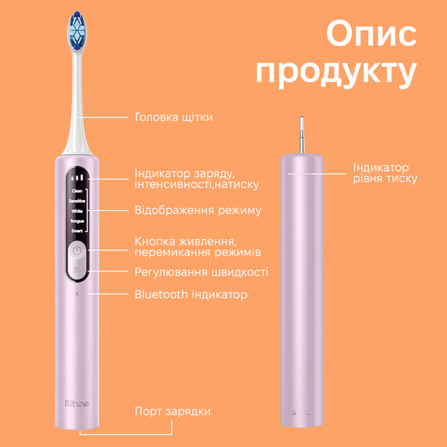 Электрическая зубная щетка Bitvae S3 Smart 4 насадки и футляр pink - изображение 2