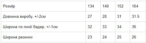 Шорти для дівчинки (підліткові) NoBrand 134 Блакитний (p-11182-120822) - изображение 4