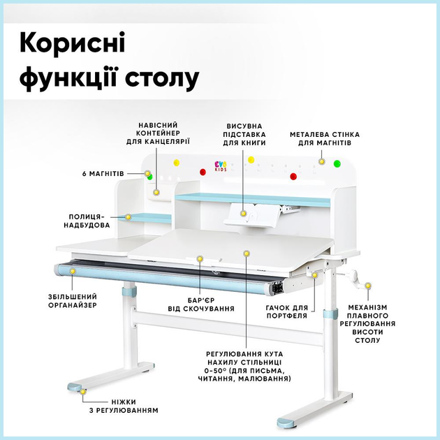 Дитячий стіл Evo-kids TH-360 Blue (арт.TH-360 WG/BL) - изображение 3