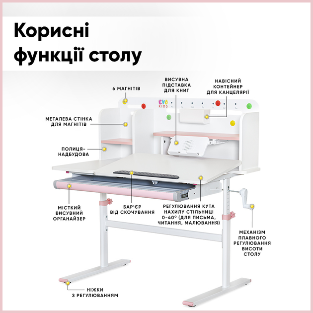 Детский стол Evo-Kids TH-230 Pink (TH-230 W/PN) - изображение 2