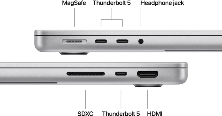 Ноутбук Apple MacBook Pro 14