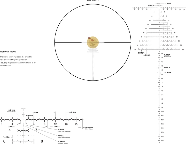 Оптический прицел LEUPOLD MARK 5HD 5-25x56 труба 35 мм M1C3 FFP PR2-MOA - изображение 6
