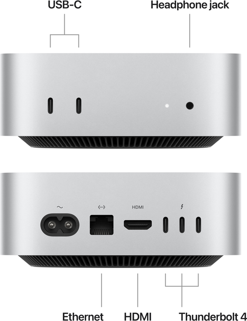 大*吉様 新品未開封 Mac mini M4 16GB / 512GB Компьютер Apple Mac Mini M4 16/512GB (MU9E3UA/A) – фото