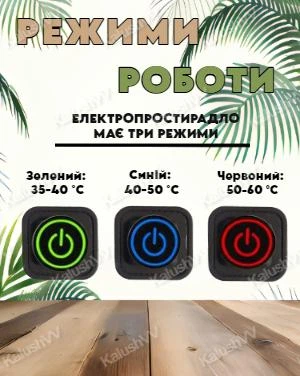 Электропростынь на USB от Power Bank 160x80 см на 3 режима подогрева Электропростынь от повербанка с подогревом и регулировкой температуры - изображение 2