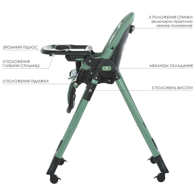Многофункциональный стульчик для кормления ME 1037-B CRYSTAL Green - изображение 2