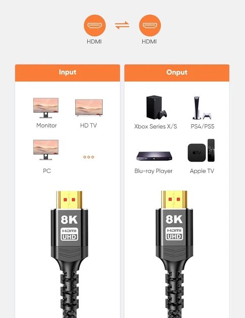 Кабель Highwings HDMI 2.1 48Gbps 8K@60Hz 4K@120Hz 2м черный (SH-8K-2M-2P3) - изображение 8