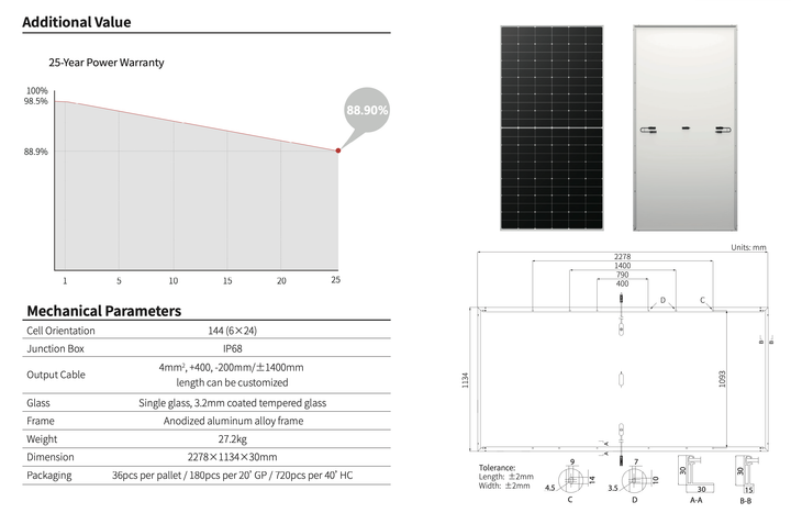 Сонячна батарея LONGI Solar LR5-72HTH-565M - зображення 3