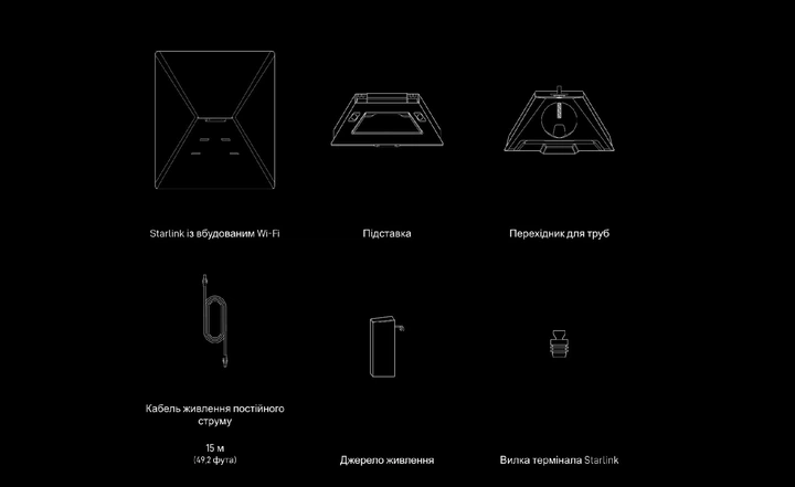 Старлинк без акаунта STARLINK mini+маскировка в подарок – фото