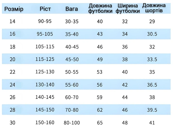 Футбольна форма дитяча Lion Mudryk (Мудрик) 10 збірної України 24/25, розмір 20 на зріст 115-125 см., синя (TNC-10-20) - зображення 12