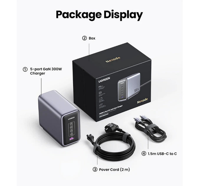 Зарядное устройство UGREEN CD333 Nexode 300W 4xUSB-C, USB-A GaN Wall Charger Gray (90903B) - изображение 3