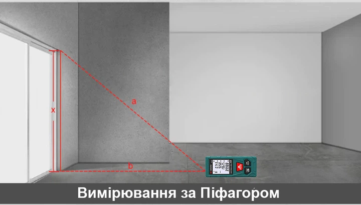 Лазерный дальномер Inkersi KE50 для измерения длинны площади объема - изображение 9