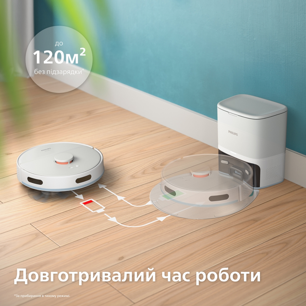 Робот-пилосос PHILIPS Series 2000 XU2100/20 - зображення 11