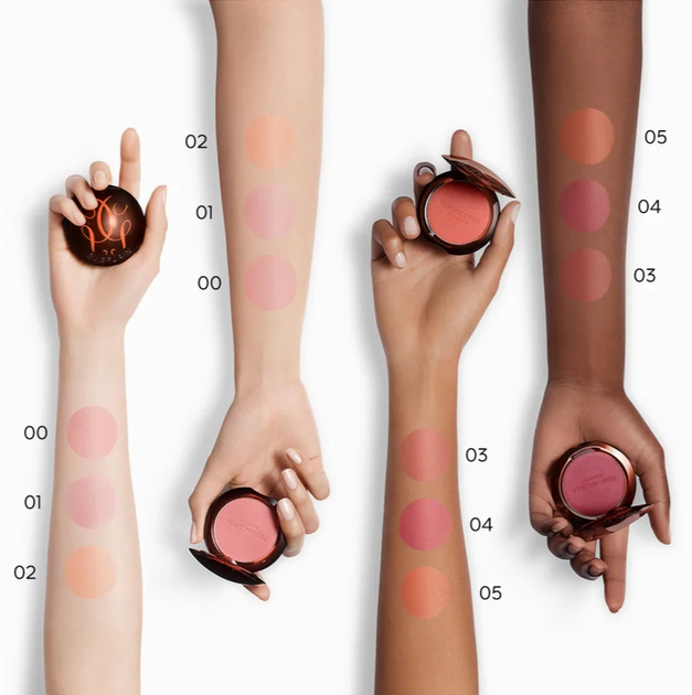 Румяна для лица Guerlain Terracotta Blush Powder 04 Rose Foncé 5g - изображение 5