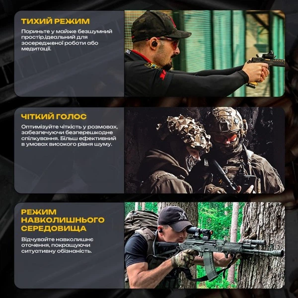 Активные защитные наушники (беруши) M20T Pro (FG) с Bluetooth - NRR30 (260028) - Фото 9 Активные защитные наушники (беруши) M20T Pro (FG) с Bluetooth - NRR30 (260028) - изображение 9