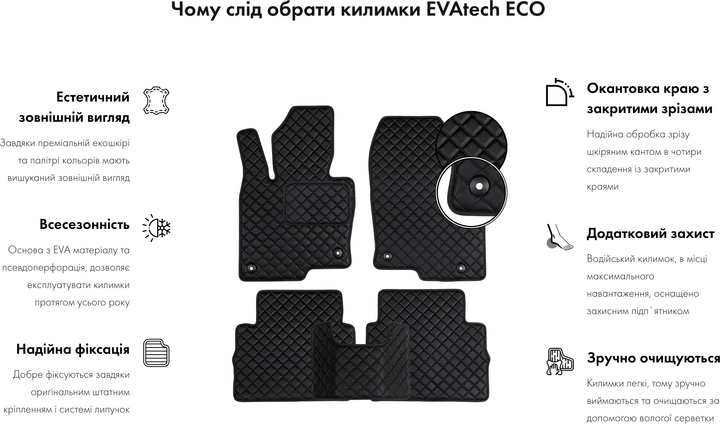 Автокилимок з екошкіри EVAtech ECO в багажник авто для 5 Series (E39) BMW 1995-2004 4 покоління Sedan EU (BM11084B1BBB) - Фото 2 Автокилимок з екошкіри EVAtech ECO в багажник авто для 5 Series (E39) BMW 1995-2004 4 покоління Sedan EU (BM11084B1BBB) - зображення 2