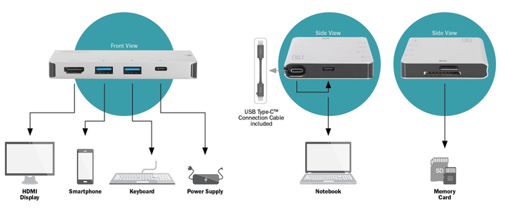 Stacja dokująca Digitus Multiport Travel Dock USB Type-C Silver (DA-70867) - obraz 12